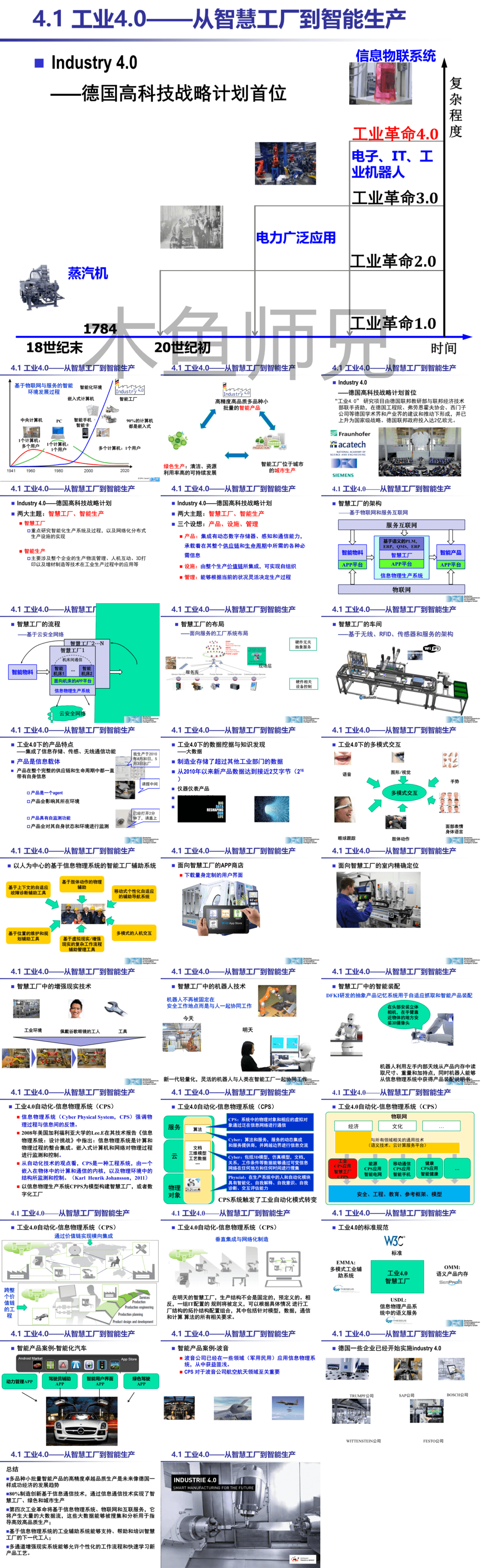 工业4.0-从智慧工厂到智能生产 (1).ppt
